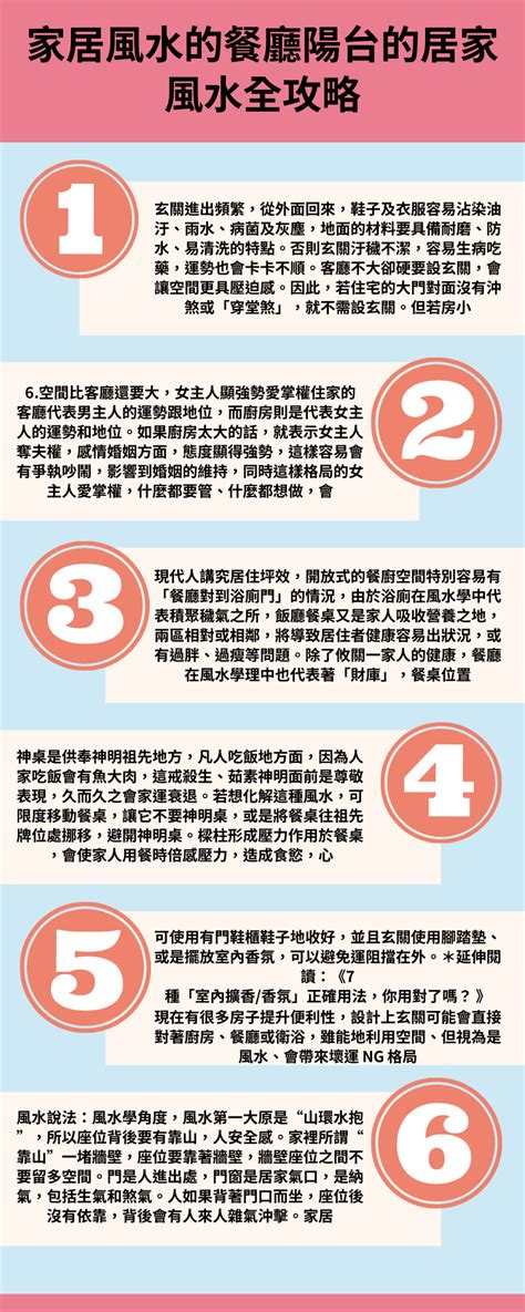 風水房子|居家風水全攻略！盤點玄關、客廳、餐廳、廚房到陽台的風水禁忌。